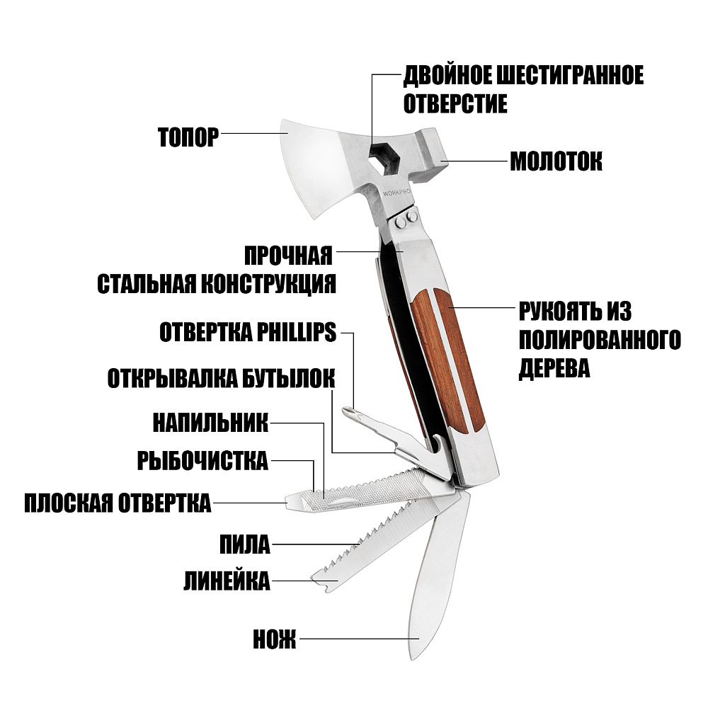 Мультитул 12-в-1 люкс мощный с топором WP383001 WORKPRO