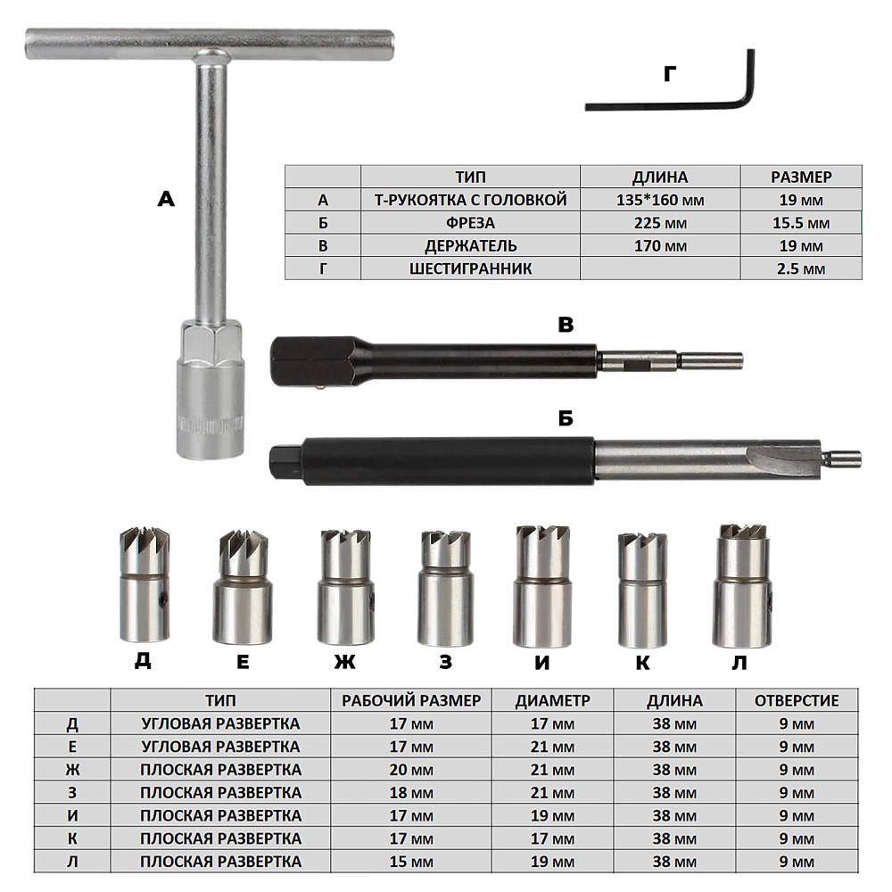 Инструмент очистки гнезд инжекторов дизелей (10 предметов) TA-C1013 AE&T